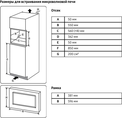 Изображение товара Микроволновая печь Samsung MS23A7118AW/BW