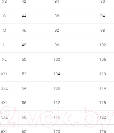 Изображение товара Трусы женские Mark Formelle 412468 (р.94, черный-1)