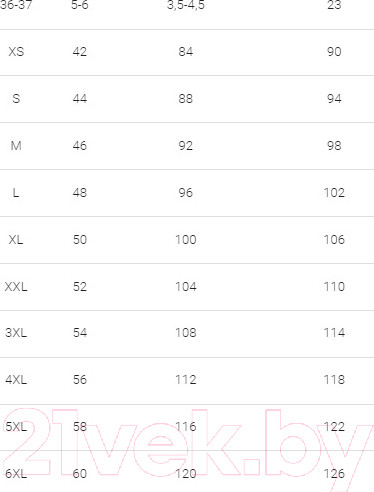 Изображение товара Комплект женских трусов Mark Formelle 412550-3 (р.94, цветочки на молочном)