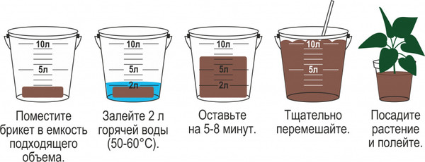 Изображение товара Грунт для растений БиоМастер Почвобрикет Универсальный (40л)