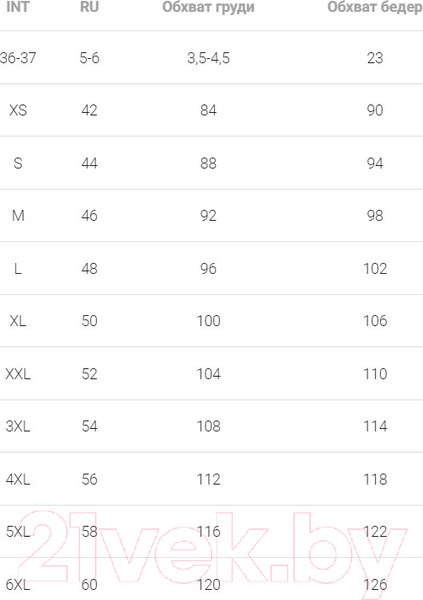 Изображение товара Трусы женские Mark Formelle 412722 (р.106, яблочно-мятный)