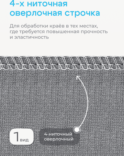 Изображение товара Оверлок Chayka New Wave 777
