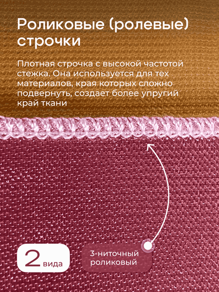 Изображение товара Оверлок Chayka New Wave 777
