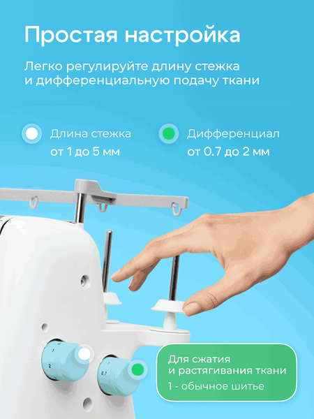 Изображение товара Оверлок Chayka New Wave 777