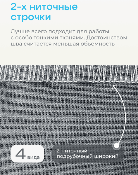 Изображение товара Оверлок Chayka New Wave 777