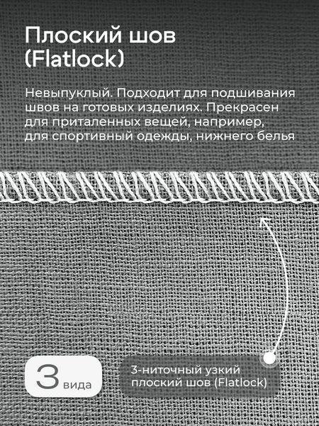 Изображение товара Оверлок Chayka New Wave 777