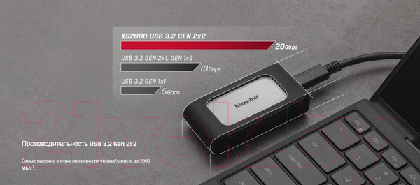 Изображение товара Внешний жесткий диск Kingston SXS2000 4TB (SXS2000/4000G)