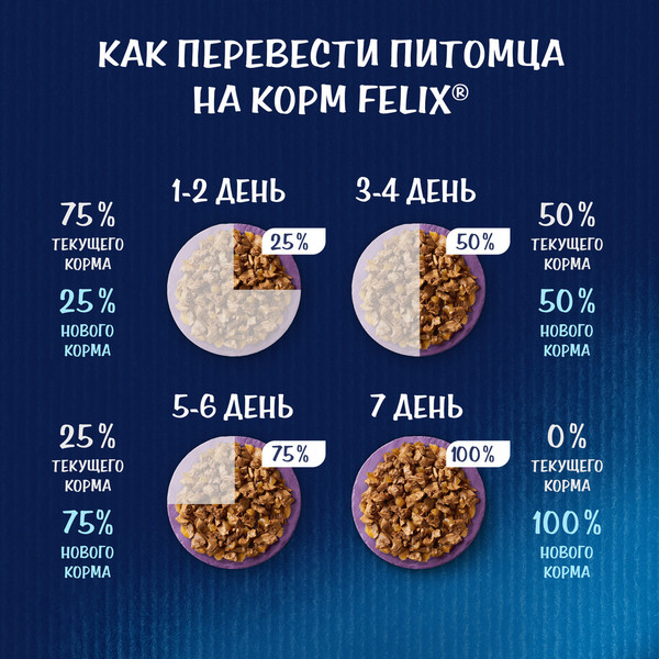 Изображение товара Сухой корм для кошек Felix Мясное объедение курица (600г)