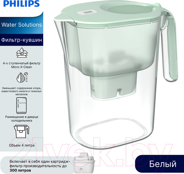 Изображение товара Фильтр-кувшин Philips AWP2938GNT/51 (4л, мятный)