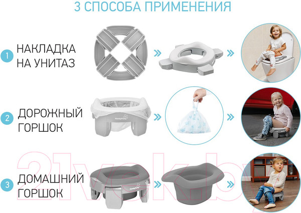 Изображение товара Дорожный горшок Roxy-Kids HandyPotty / HP-255GG (серый/серый)