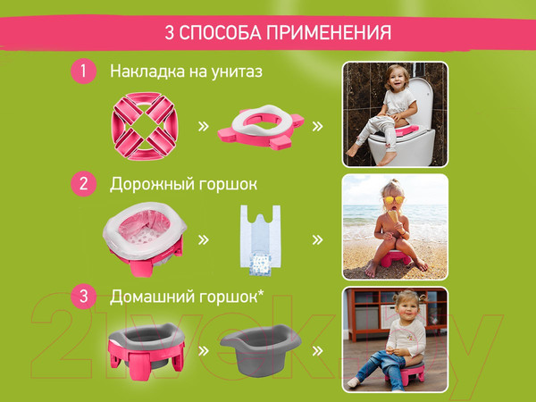 Изображение товара Дорожный горшок Roxy-Kids HandyPotty / HP-255FG (фуксия/серый)
