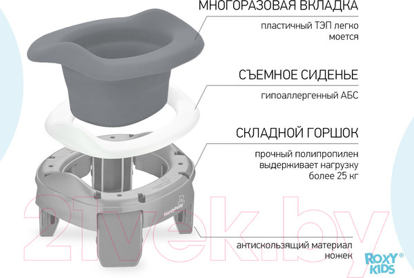 Изображение товара Вставка для детского горшка Roxy-Kids ML-235RU-GR (серый)