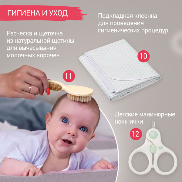 Изображение товара Подарочный набор ROXY-KIDS Bunny Box для новорожденного / RGF-002 (15 предметов)