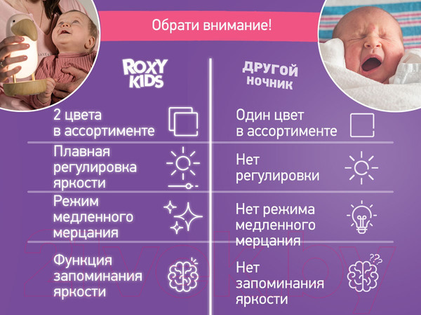 Изображение товара Ночник Roxy-Kids Тукан / RTCN-001-W (белый)