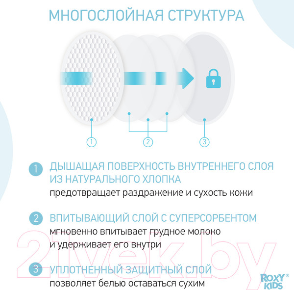 Изображение товара Прокладки для бюстгальтера ROXY-KIDS RBP-R130F-60 (60шт)