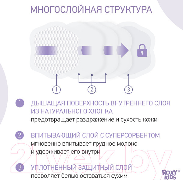Изображение товара Прокладки для бюстгальтера ROXY-KIDS RBP-B130F-60 (60шт)