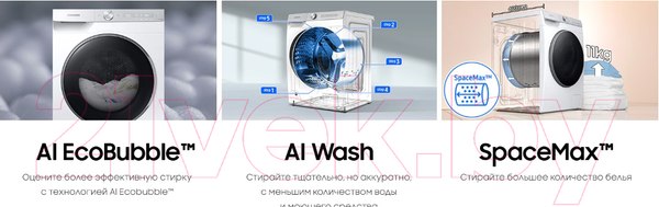 Изображение товара Стиральная машина Samsung WW11CGP44CSBLP