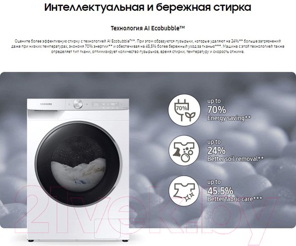 Изображение товара Стиральная машина Samsung WW11CGP44CSBLP
