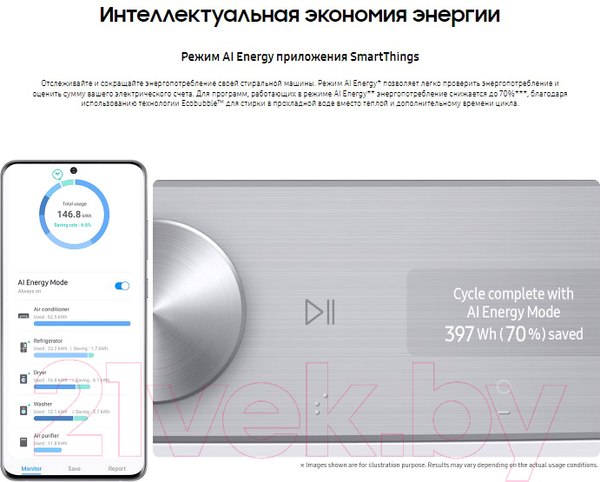 Изображение товара Стиральная машина Samsung WW11CGP44CSBLP