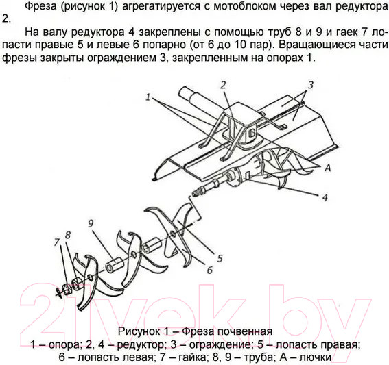 Изображение товара Почвофреза МТЗ ФР-00.010 / 568