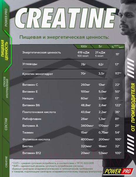 Изображение товара Креатин Power Pro Maximum Recovery PP / PP982337 (400г, махито)