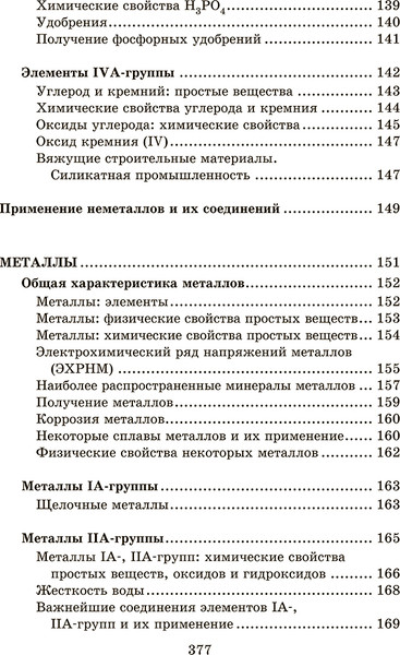 Изображение товара Учебное пособие Попурри Химия. Весь школьный курс в таблицах, определениях и схемах (Врублевский Александр)