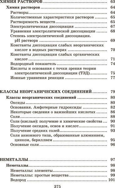 Изображение товара Учебное пособие Попурри Химия. Весь школьный курс в таблицах, определениях и схемах (Врублевский Александр)