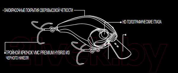 Изображение товара Воблер 13 Fishing Jabber Jaw Crank / JJC60-20