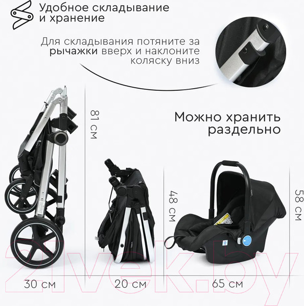 Изображение товара Детская универсальная коляска Tomix Sunny 3 в 1 / 619C (Jet Black)