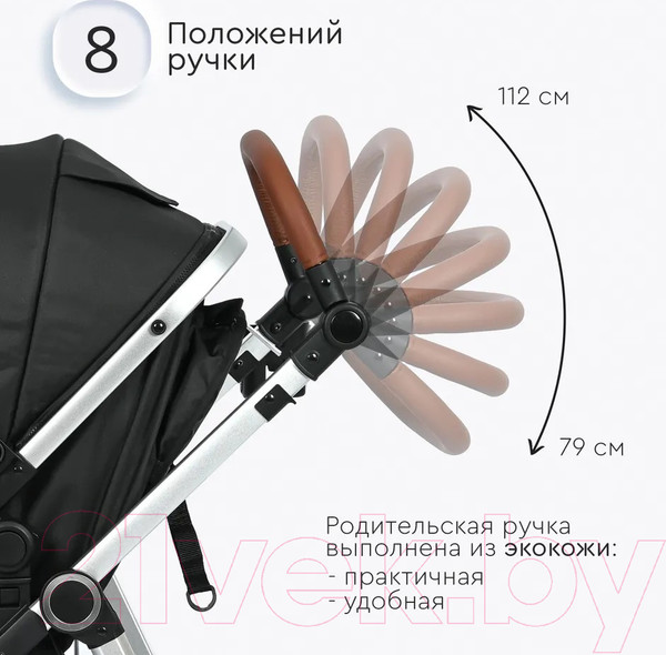 Изображение товара Детская универсальная коляска Tomix Sunny 3 в 1 / 619C (Jet Black)