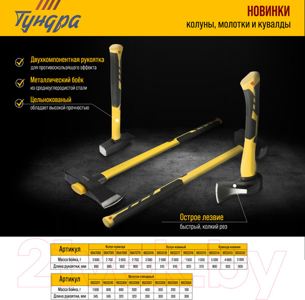 Изображение товара Топор-колун Tundra Профи / 9947081