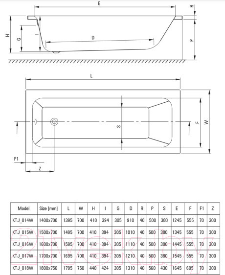 Изображение товара Ванна акриловая Deante Prizma 159.5x70 / KTJ 016W