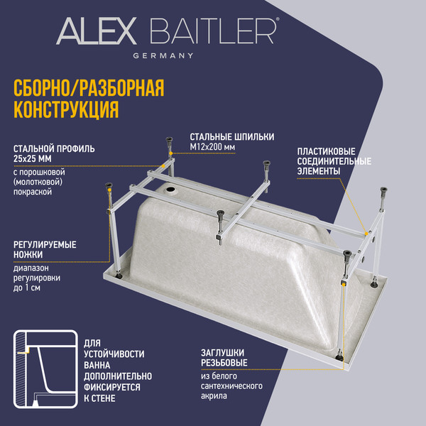 Изображение товара Каркас Alex Baitler Стандарт KS17 170