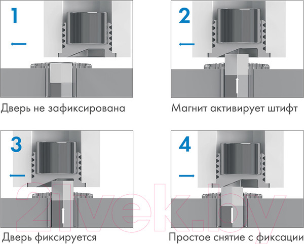 Изображение товара Ограничитель дверной Armadillo Stels TR (прозрачный)