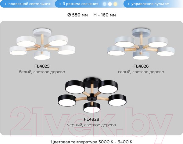 Изображение товара Люстра Ambrella FL4822/3 GR 