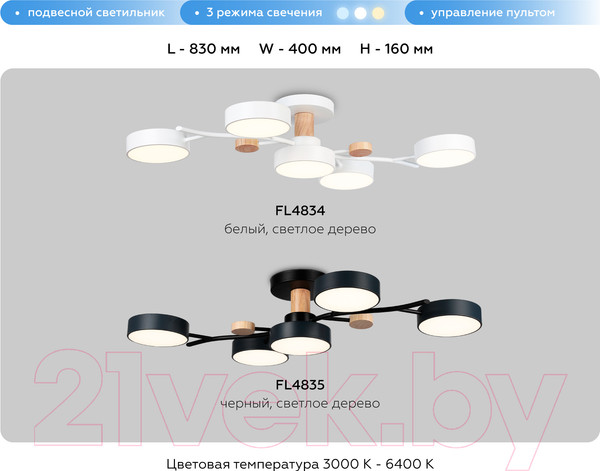 Изображение товара Люстра Ambrella FL4835/5 BK