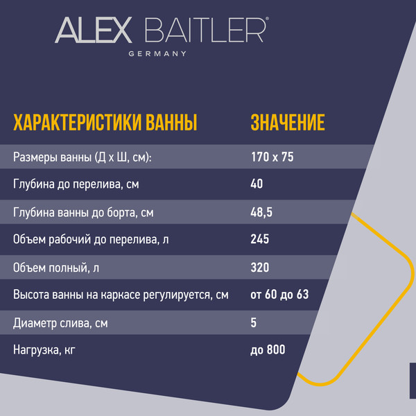 Изображение товара Ванна акриловая Alex Baitler Garda 170х75 (New White)