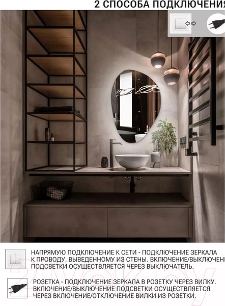 Изображение товара Зеркало Emze 55x80 / LED.NF.55.80.SW.4K (с подсветкой)