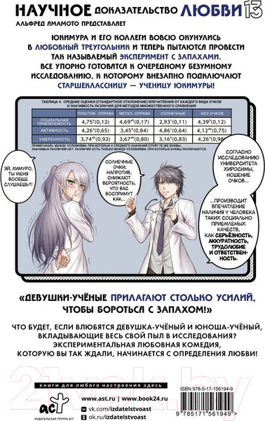 Изображение товара Манга АСТ Научное доказательство любви. Том 13 / 9785171561949 (Ямамото А.)