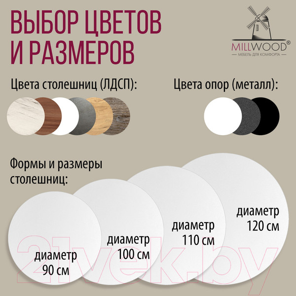 Изображение товара Обеденный стол Millwood Шанхай Л18 D110 (белый/металл черный)