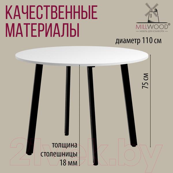 Изображение товара Обеденный стол Millwood Шанхай Л18 D110 (белый/металл черный)