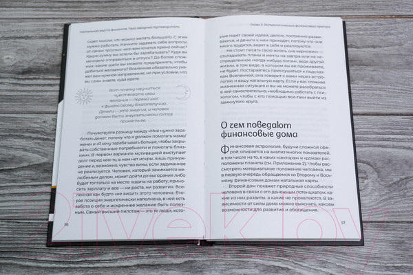 Изображение товара Книга АСТ Натальная карта финансов. Твой звездный путеводитель (Докторова Е.В.)