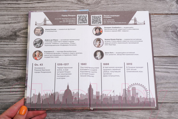 Изображение товара Книга АСТ Лондон. Полная история города / 9785171514631 (Салливан Дж.)