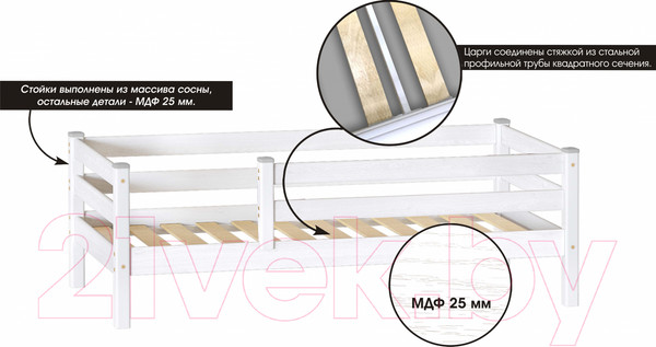 Изображение товара Односпальная кровать Мебельград Софи (белый/полупрозрачный)