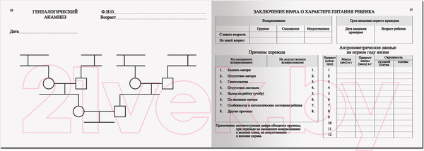 Изображение товара Медицинская карта Staff История развития ребенка / 130174 (красный)