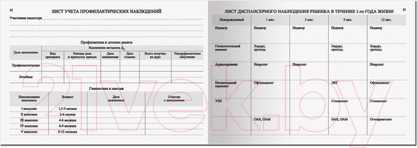 Изображение товара Медицинская карта Staff История развития ребенка / 130174 (красный)