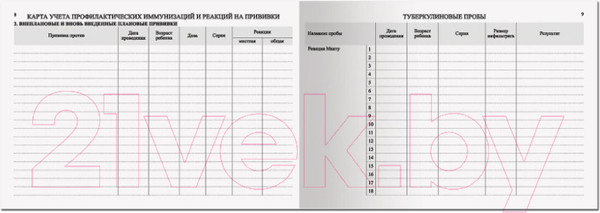 Изображение товара Медицинская карта Staff История развития ребенка / 130175 (синий)