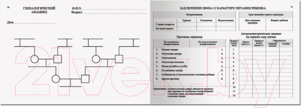 Изображение товара Медицинская карта Staff История развития ребенка / 130175 (синий)