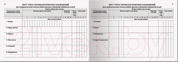 Изображение товара Медицинская карта Staff История развития ребенка. Для мальчика / 130229