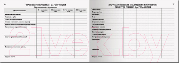 Изображение товара Медицинская карта Staff История развития ребенка. Для девочки / 130230